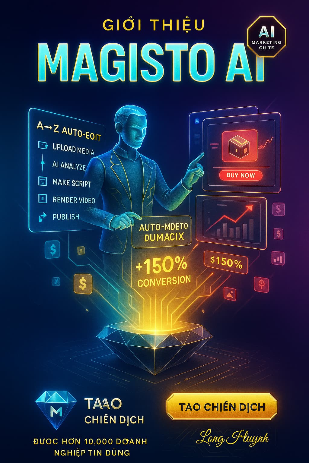 Giới thiệu Magisto AI – Dựng video marketing tự động, AI lo hết từ A-Z!