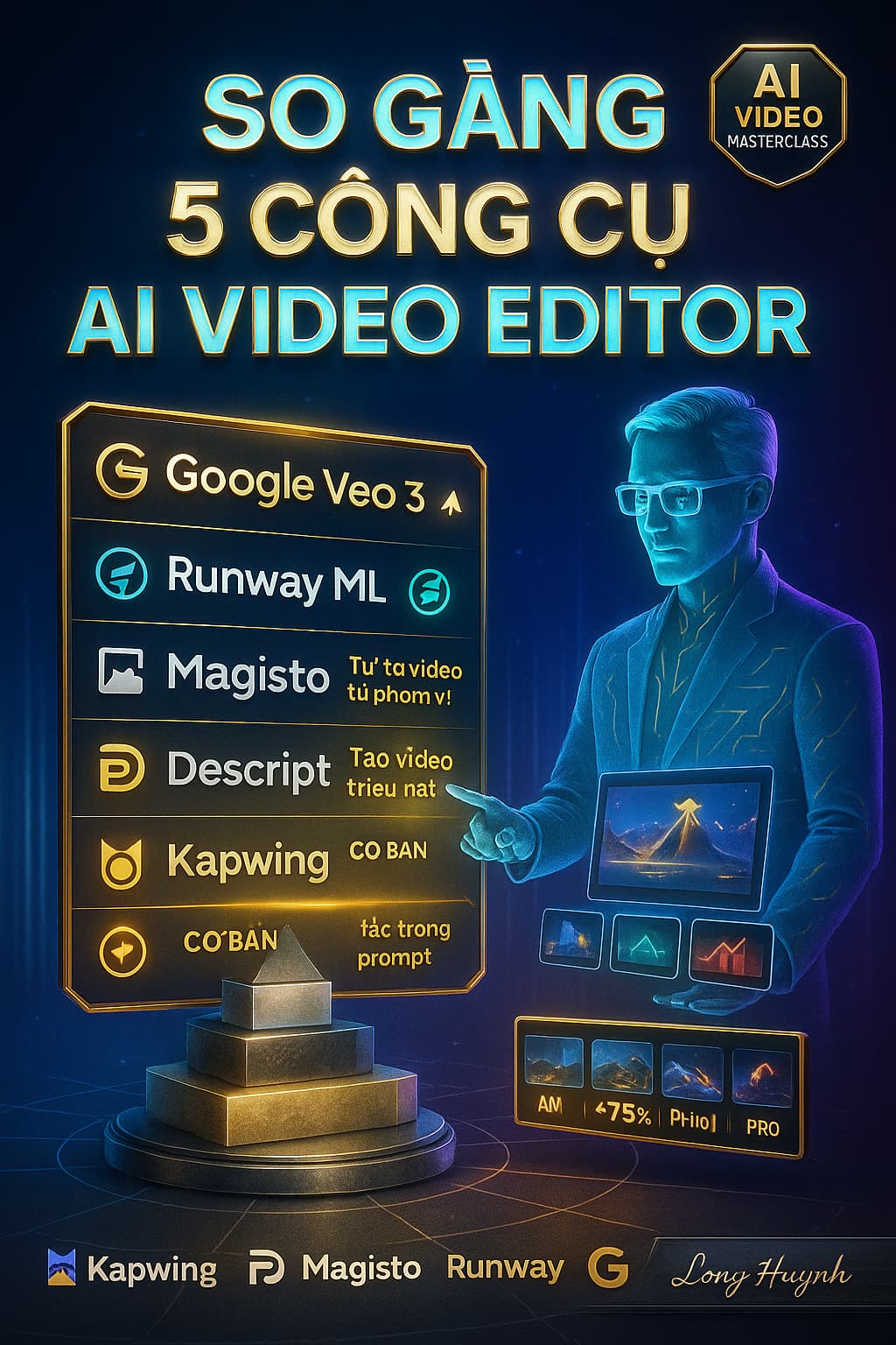 So găng 5 công cụ AI Video Editor: Từ tay mơ đến pro – Dùng tool nào cho đúng?