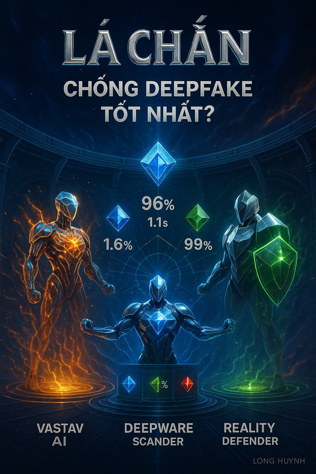 So sánh Vastav AI với Deepware Scanner & Reality Defender – Ai là lá chắn chống Deepfake tốt nhất?