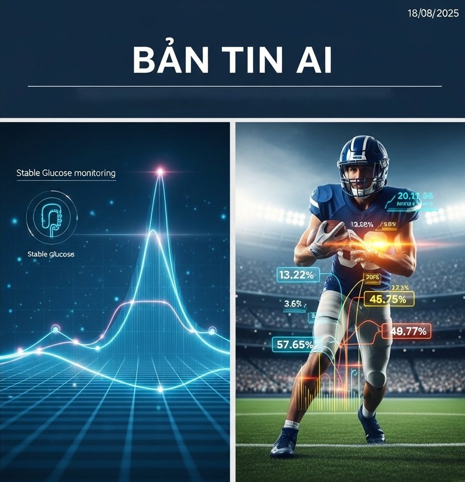 Bản Tin Công Nghệ AI - 18/08/2025