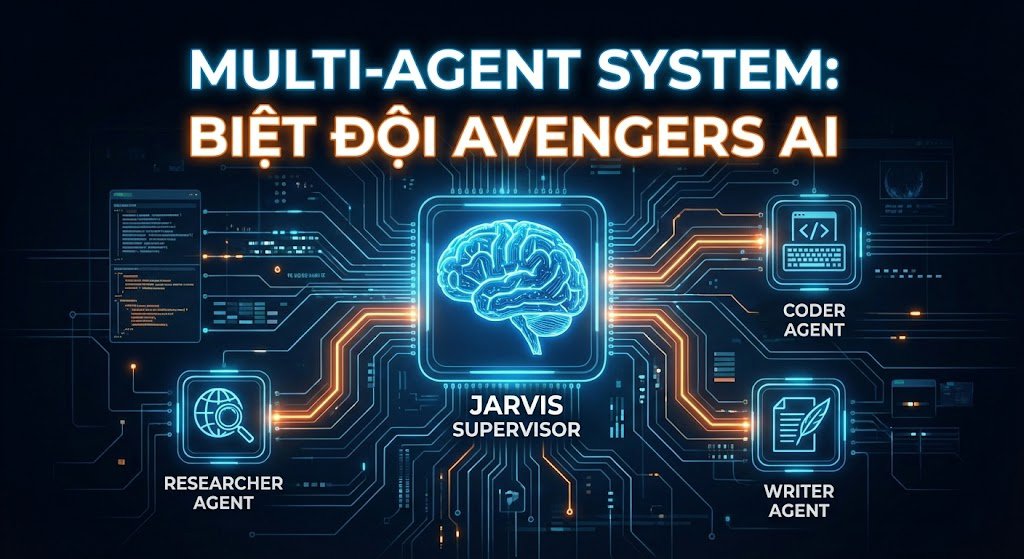 Multi-Agent - Xây dựng Biệt đội Avengers cho Jarvis bằng LangGraph.jpg