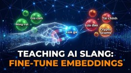 Fine-tuning Embedding Model Dạy AI hiểu tiếng lóng và thuật ngữ chuyên ngành Việt Nam.jpg