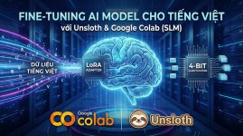 Hướng dẫn Fine-tune mô hình AI nhỏ (SLM) cho Tiếng Việt với Unsloth (Chạy trên Google Colab).jpg