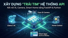 Xây dựng Trái tim hệ thống Gom tất cả AI vào một mối bằng FastAP.jpg
