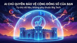 Sovereign AI Tại sao cộng đồng của bạn cần một AI Chủ quyền thay vì phụ thuộc vào Big Tech.jpg